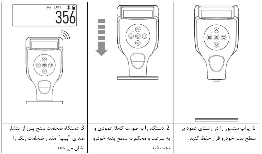روش درست اندازه گیری ضخامت رنگ بدنه خودرو