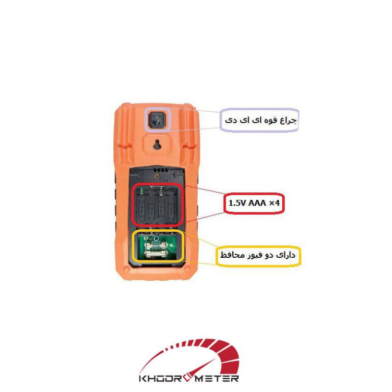 بهترین مولتی متر
